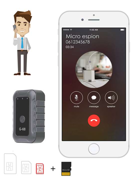 Traceur miniature Position GPS précise et écoute à distance