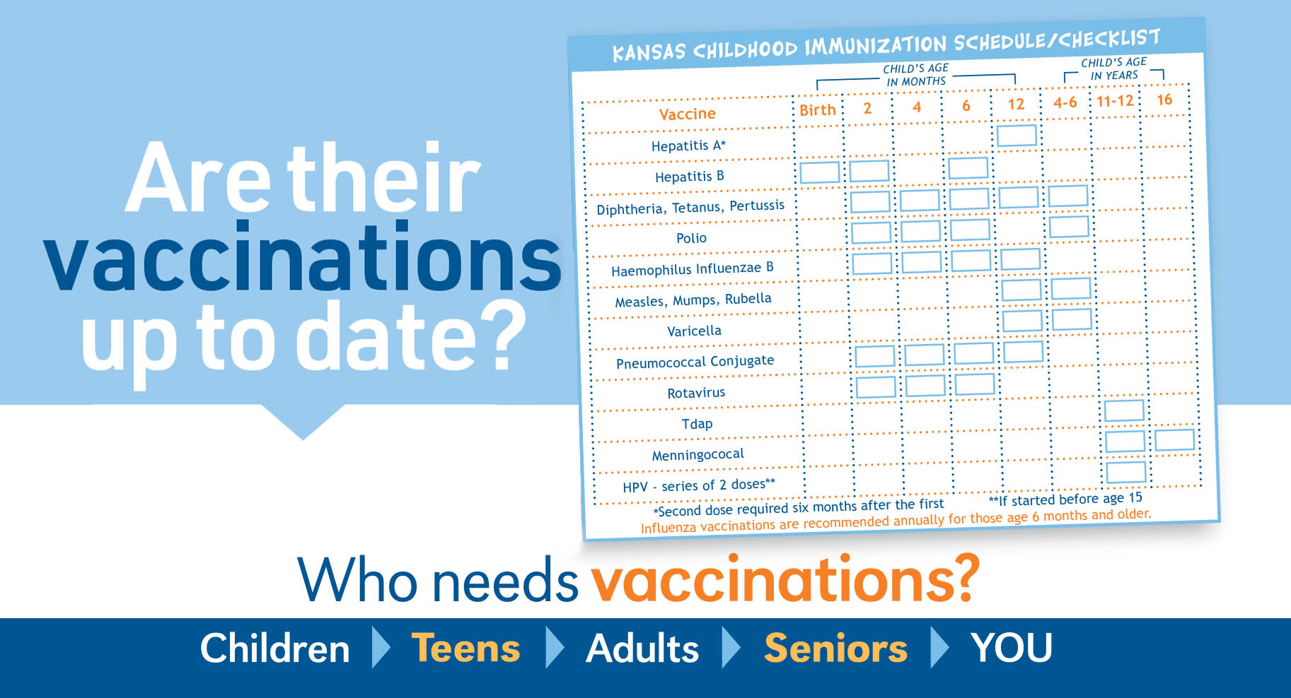 Health Department Sedgwick County, Kansas