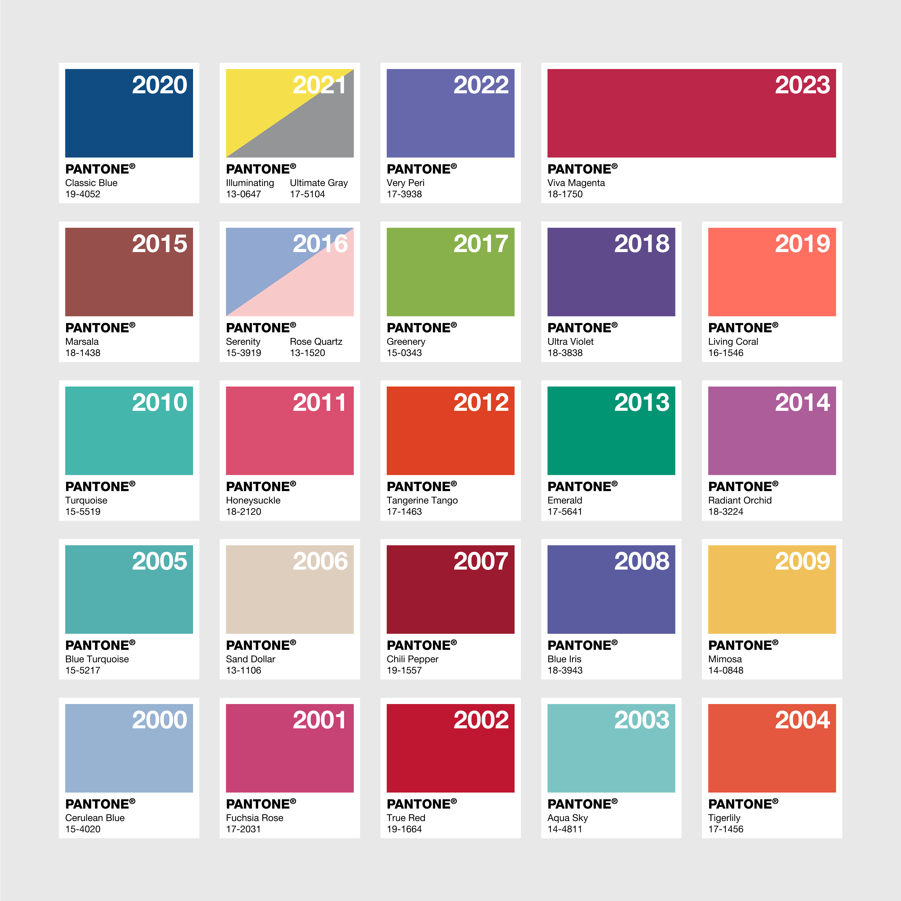 Pantone color of the year Sedki Alimam