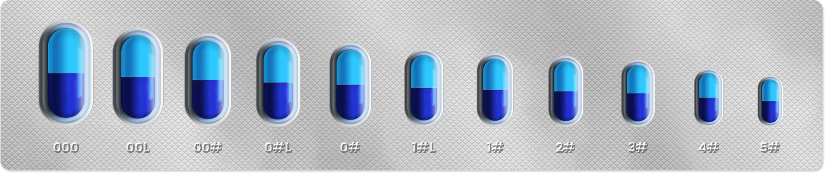 Capsule Size Chart: Choosing the Right Capsule Size
