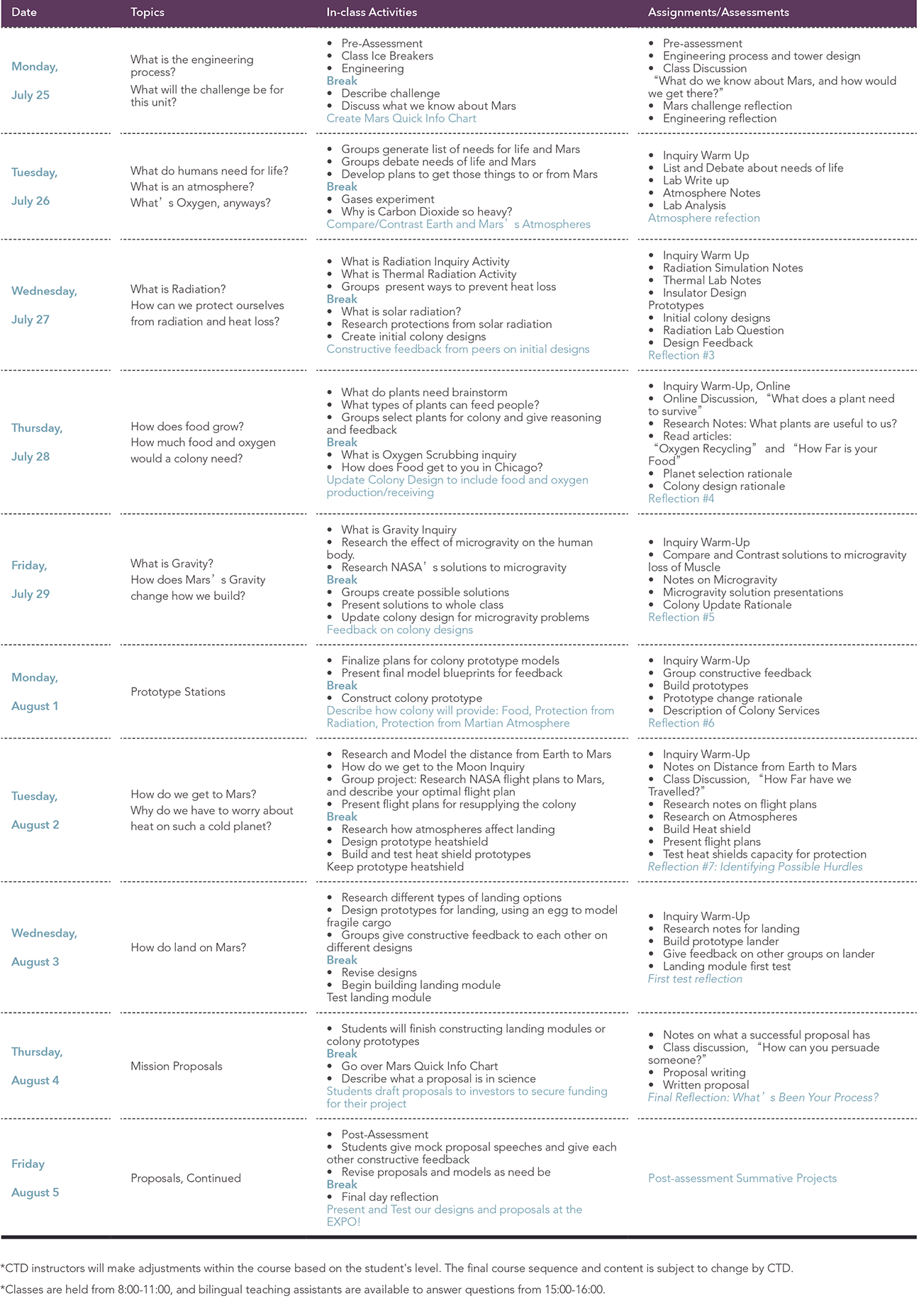 ctd northwestern summer 2023 Northwestern Center For Talent Development - 阿思丹（Asdan China）—赋能受益终身的核心素养