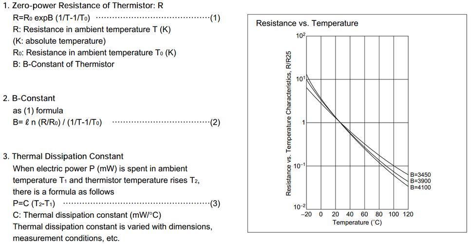Grove Temperature Sensor V1.2