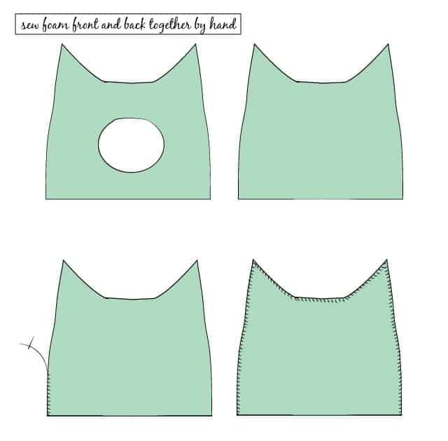 FREE Cat Bed Sewing Pattern see kate sew