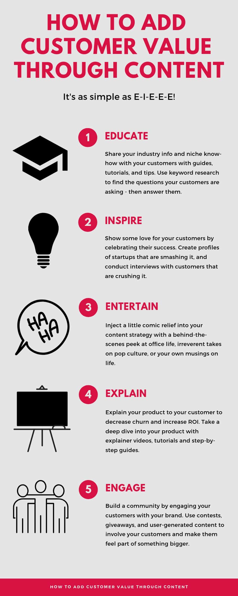 How To Add Customer Value Through Content Seeker Digital