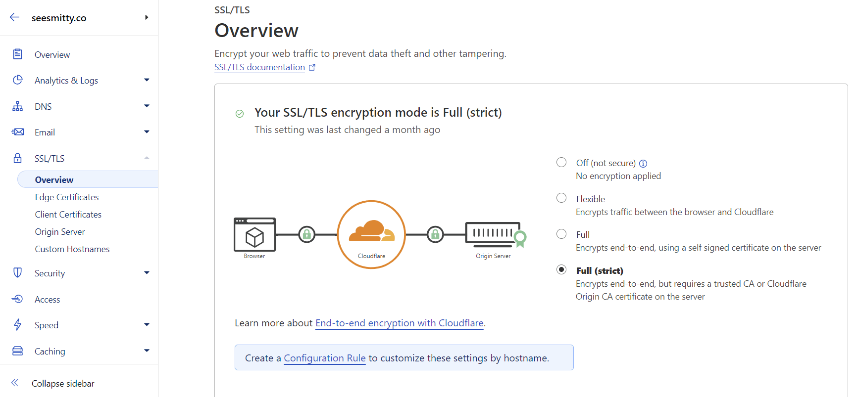 How to Configure EndtoEnd Encryption with Cloudflare Tunnel » See