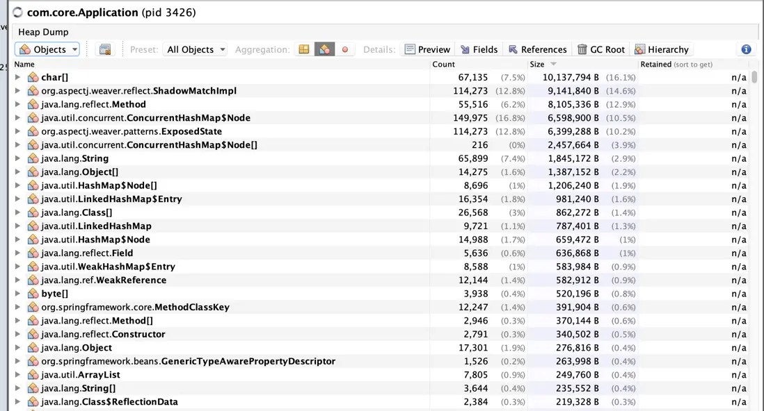 java spring boot程序频繁 GC (Allocation Failure) SegmentFault 思否
