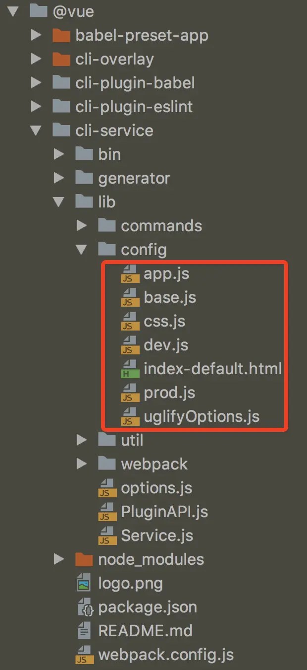 javascript 如何配置 vuecli 3.0 的 vue.config.js 个人文章 SegmentFault 思否