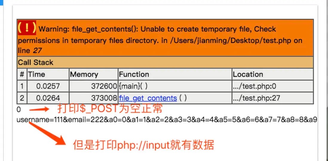 file_get_content('php//input') 和_POST，post和put的一些疑问？ SegmentFault 思否