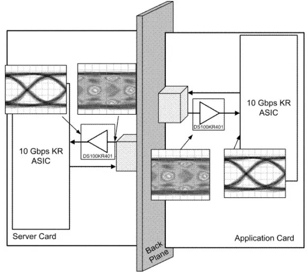 windows Repeater和Retimer的区别 大鸟东南飞 SegmentFault 思否
