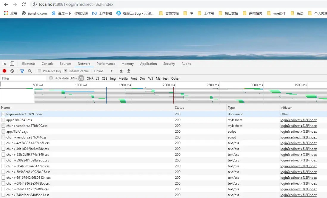 Vue Router History Mode Telegraph