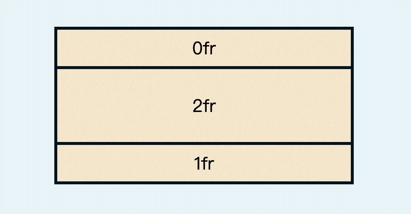 CSS 如何让auto height完美支持过渡动画？ 前端侦探 SegmentFault 思否