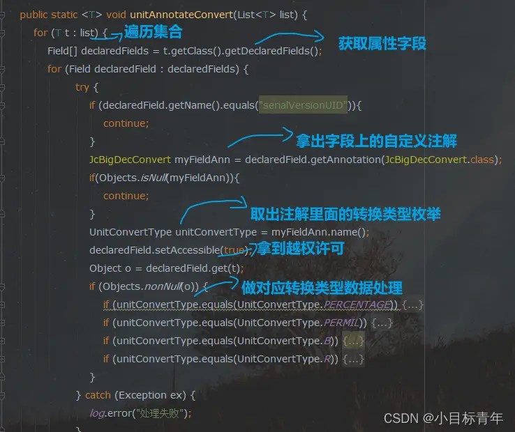 java 项目终于上了这个数据单位转换工具类，金额转换太优雅了！ 个人文章 SegmentFault 思否