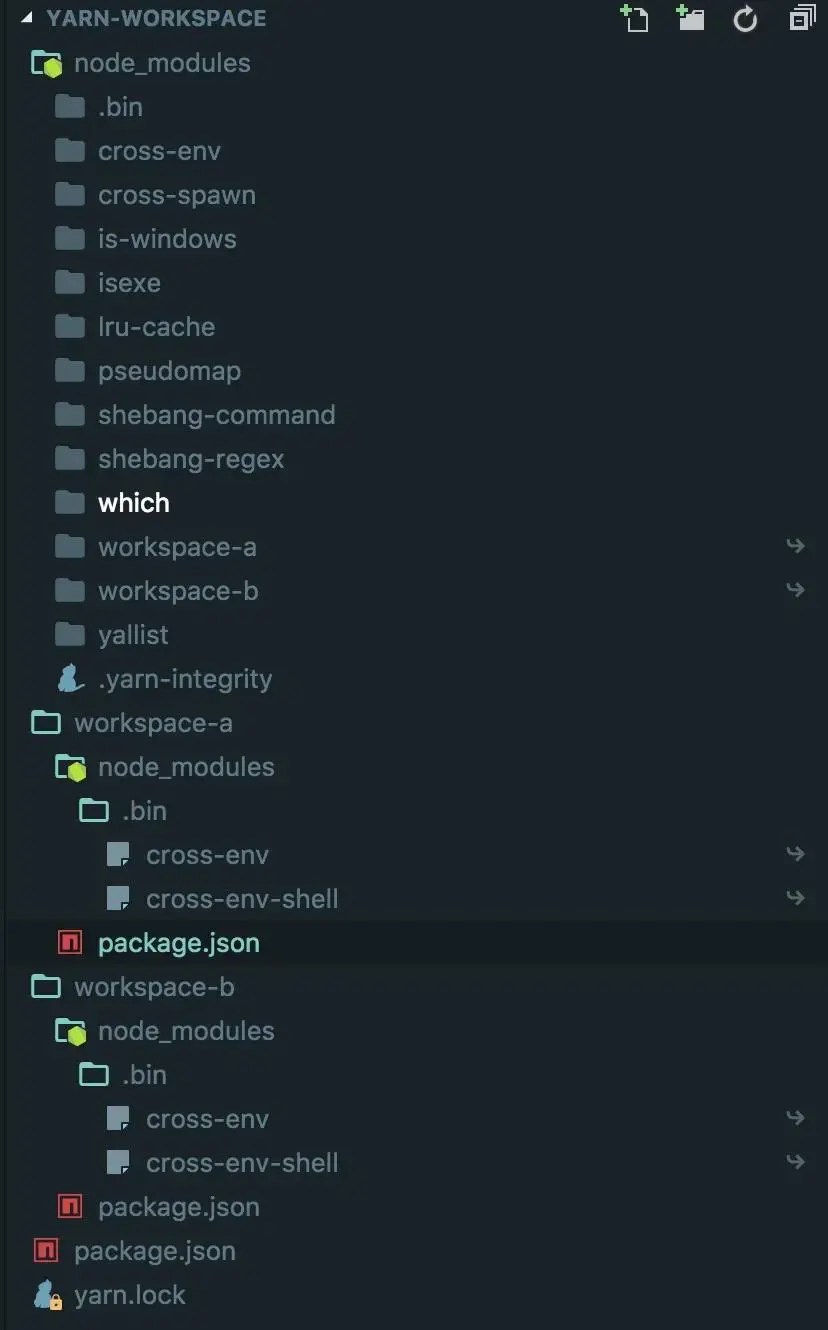 package.json字段详解 - 个人文章 - SegmentFault 思否