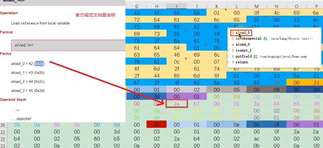 javascript 'reactrouterredux'到'connectedreactrouter' 个人文章