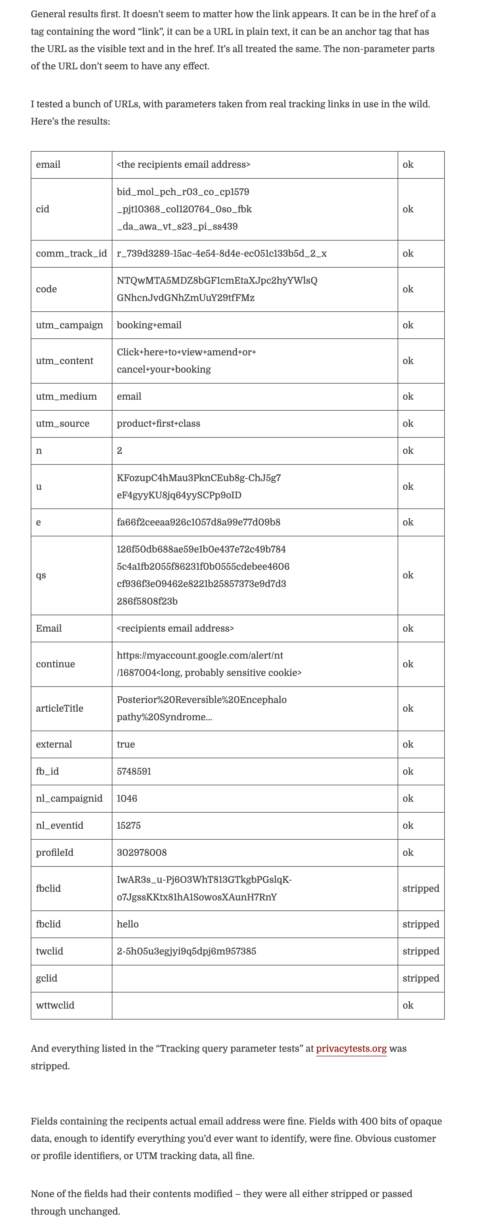 Link Tracking Protection in iOS 17 & macOS Sonoma A New Challenge for