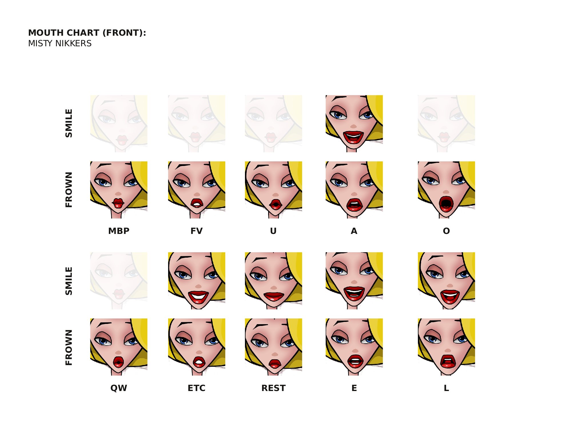 Mouth Charts Front View THE SEGTSY BLOG