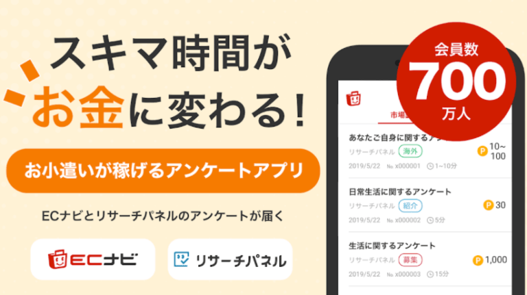 『ECナビアンケート』｜スキマ時間にお小遣い稼ぎ・ECナビのアンケートアプリ 生活便利クラブ