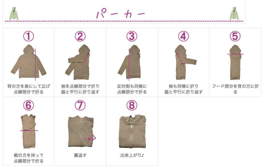 服のたたみ方が整理整頓で役立つ【効率的な収納・コーディネートのコツ】 整理整頓ドットネット