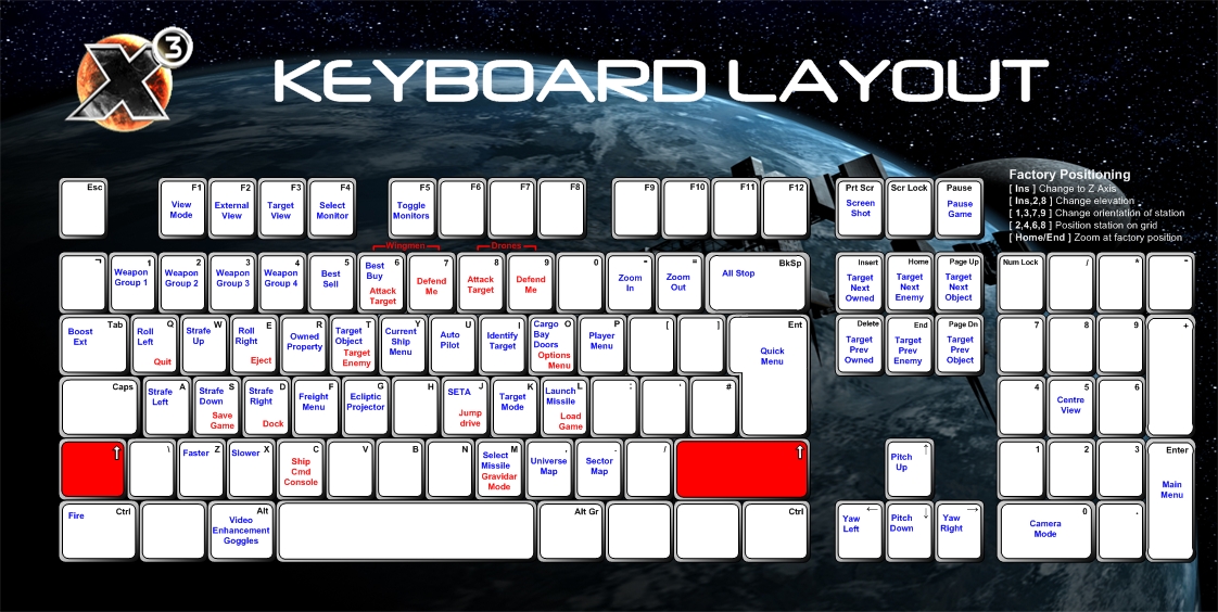 Seizewell Die Online Community für Space Sim Spiele Hier findet Ihr