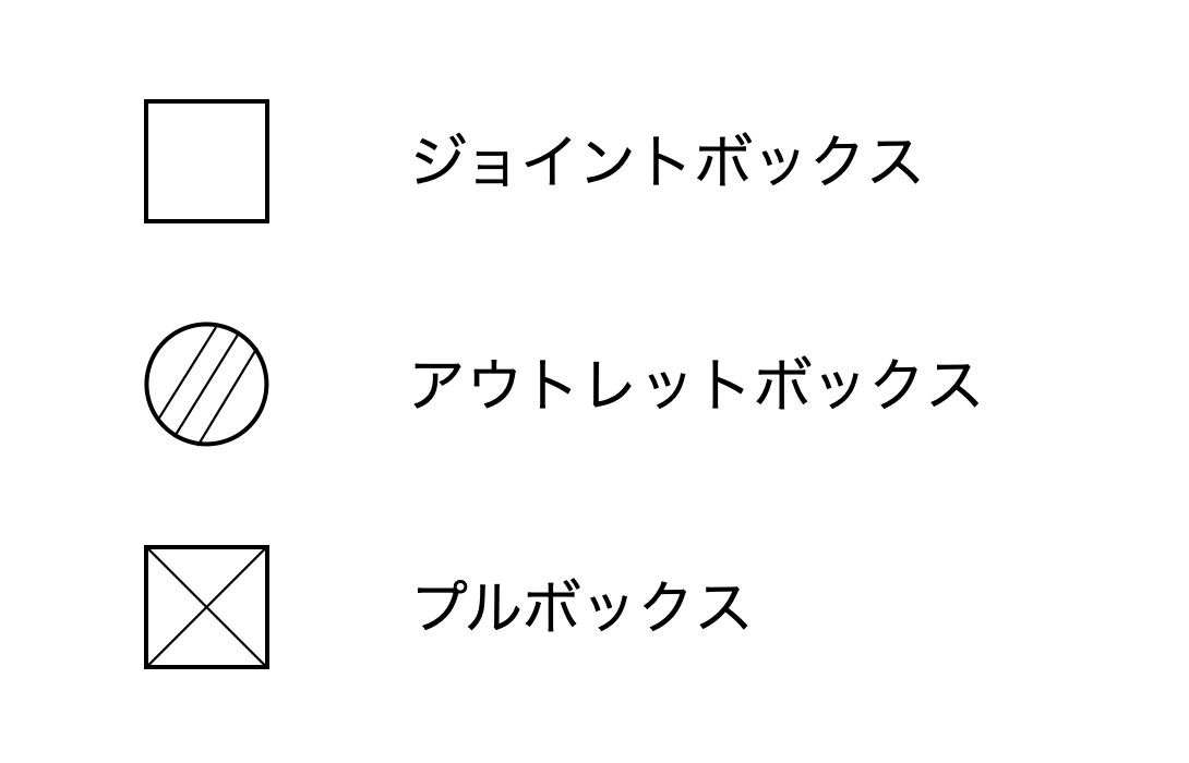 ジョイントボックスとは？必要性、使い方、記号、配線、サイズなど 施工管理の窓口｜施工管理の為の建築系WEBメディア