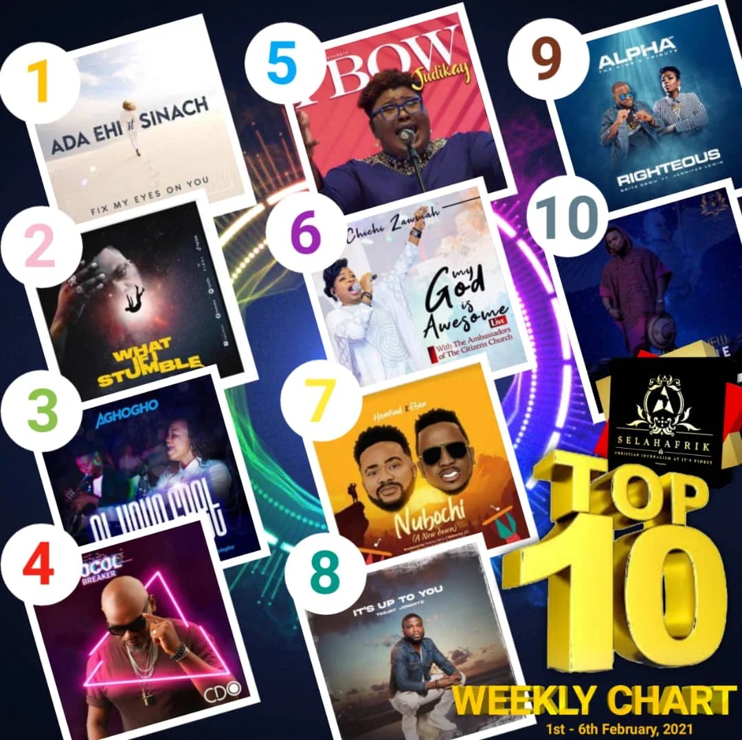 Top Gospel Songs For The Week On SelahAfrik 28th 3rd July, 2021