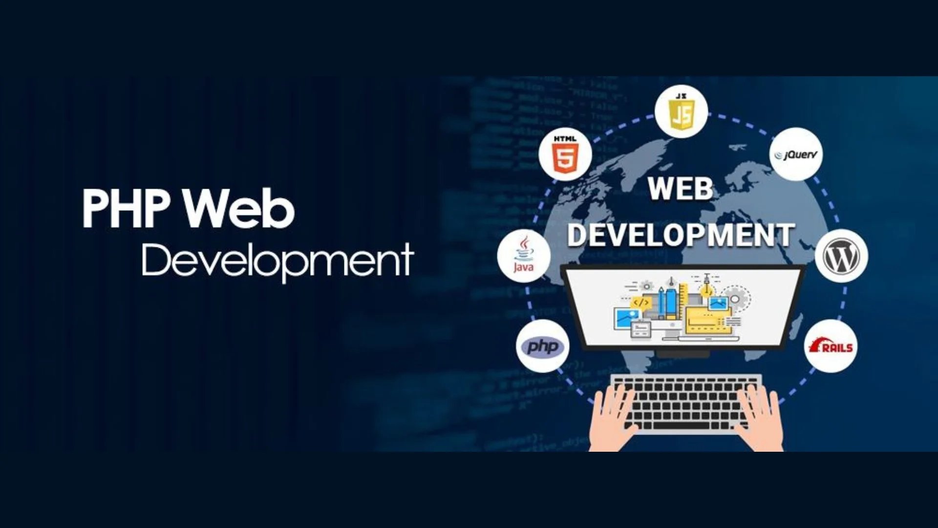 Php mein  Development ke liye Interactive  Applications banane ka