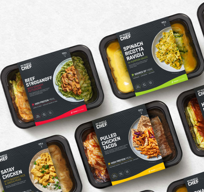 Ready Meal Packaging Machine Select Equip