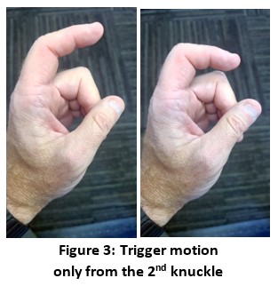 Hitting the Target: The Big Three Factors Part III: The Trigger Pull