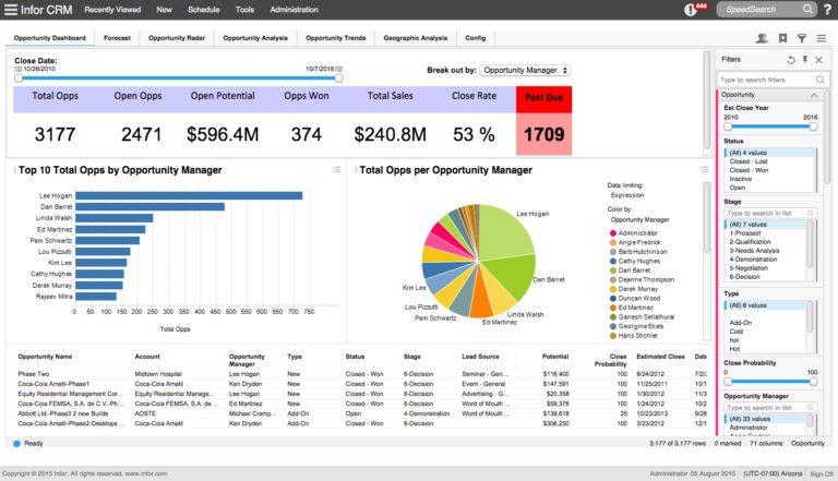 17 Best CRM Software Platforms (Free Guide for 2020)