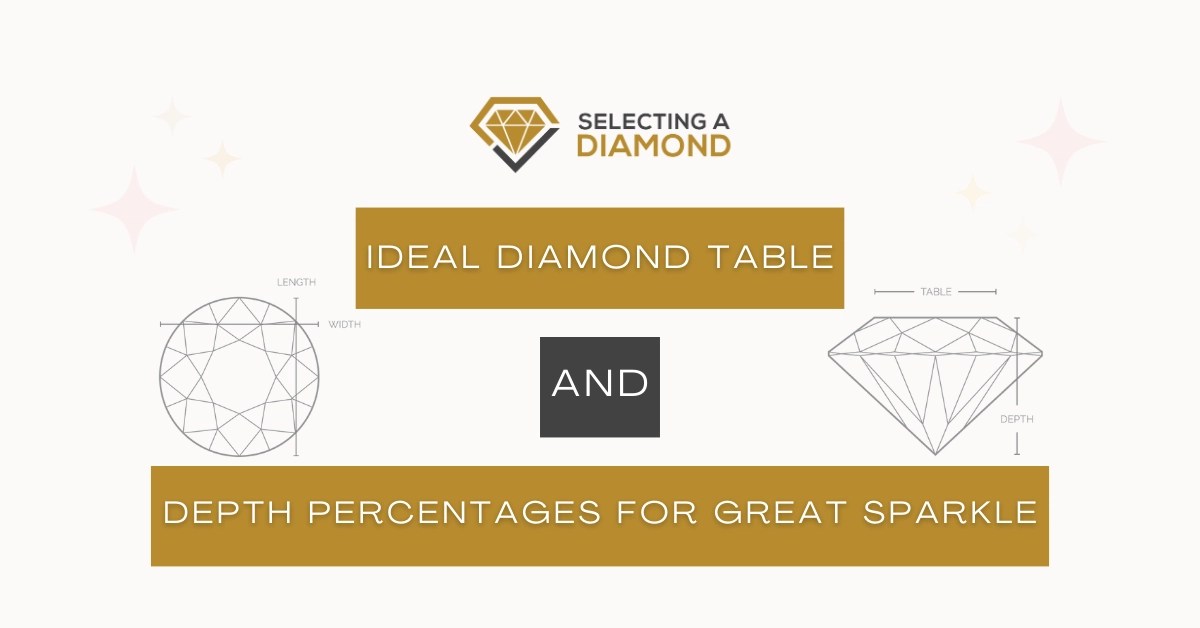 Best Diamond Table & Depth Percentages For Round & All Shapes