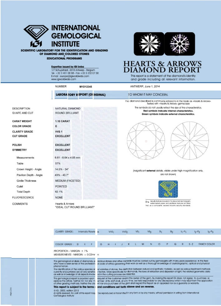 Is IGI Certification Reliable as GIA? IGI Labs Full Review Selecting