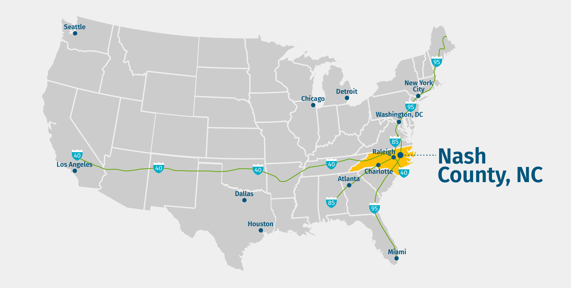 Location & Transportation Nash County Economic Development