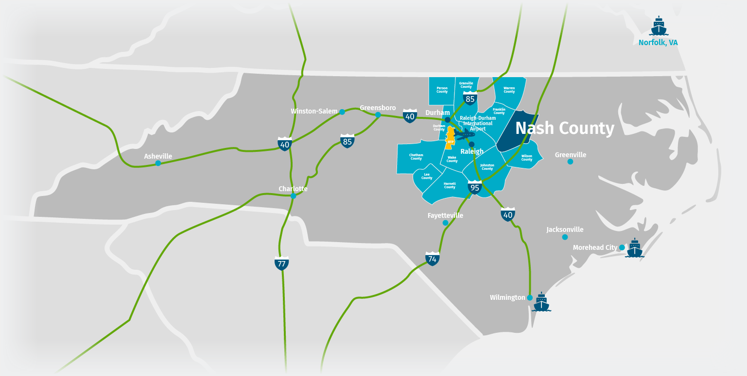 Nash County Economic Development