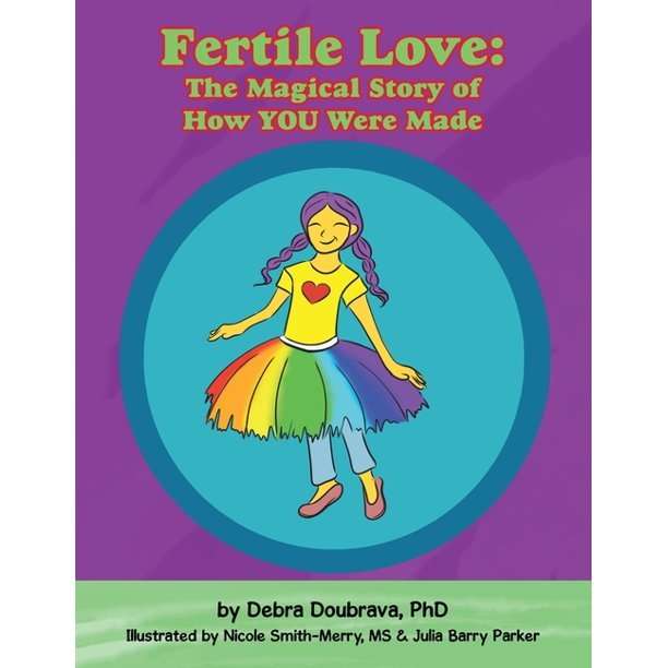 Fertile Love Self Esteem Shop