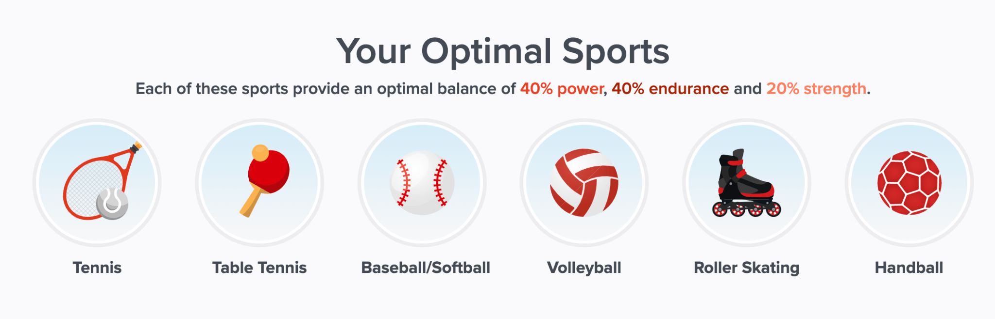 How to discover the best exercise for your health SelfHack