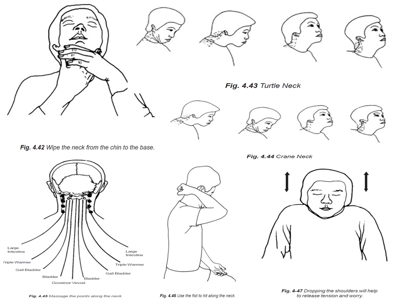 Thyroid Problems Learn Self Healing Techniques Online