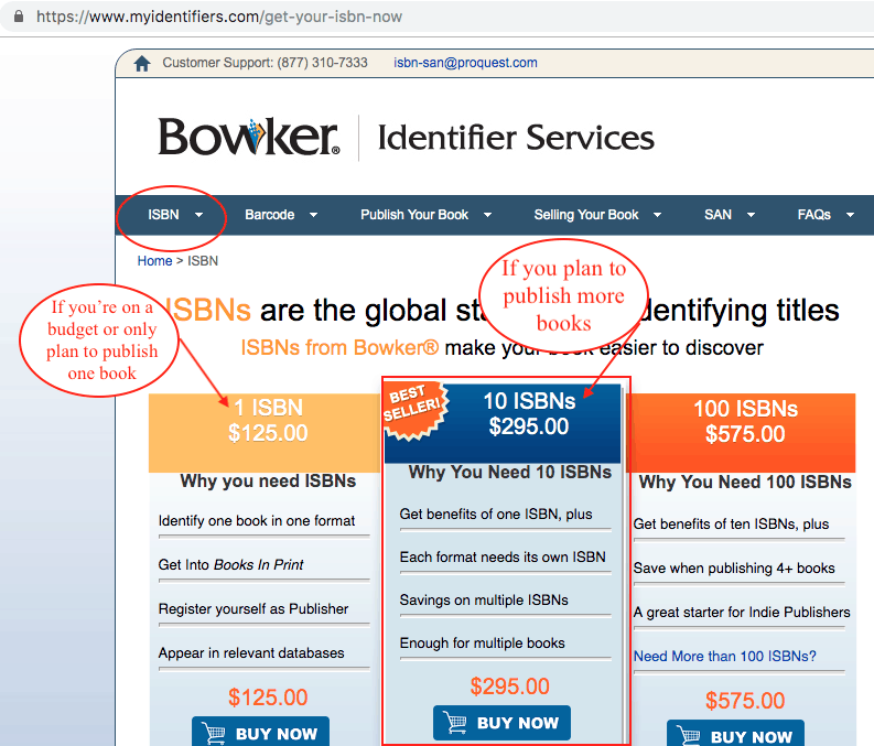 How to Get an ISBN Number for a SelfPublished Book