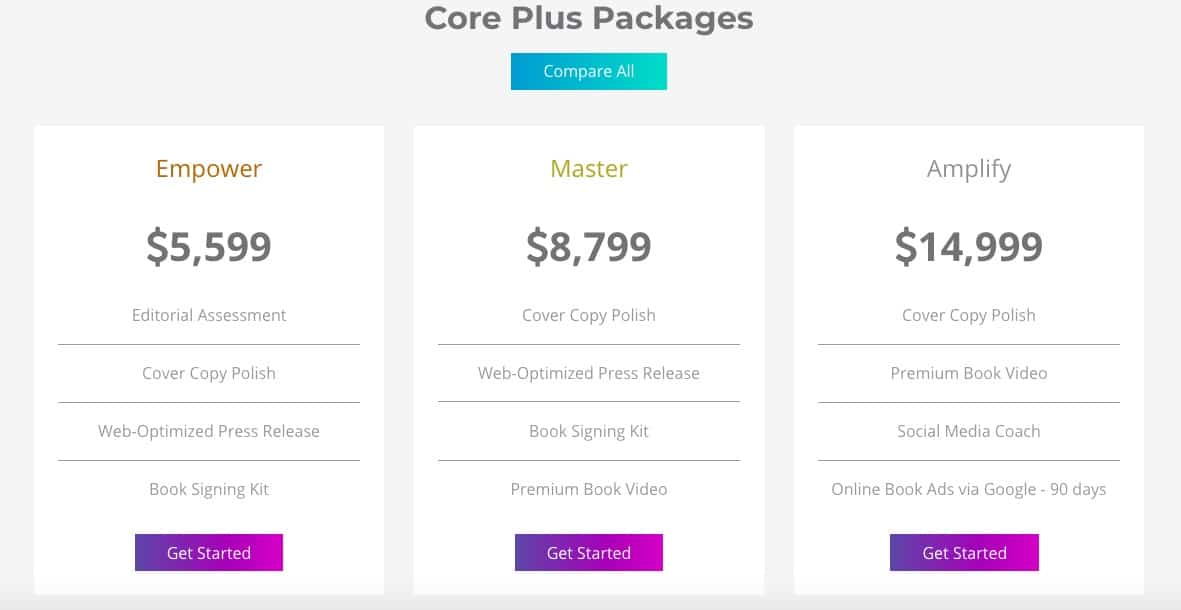 Balboa Press Review Is Balboa Press Worth The Cost?