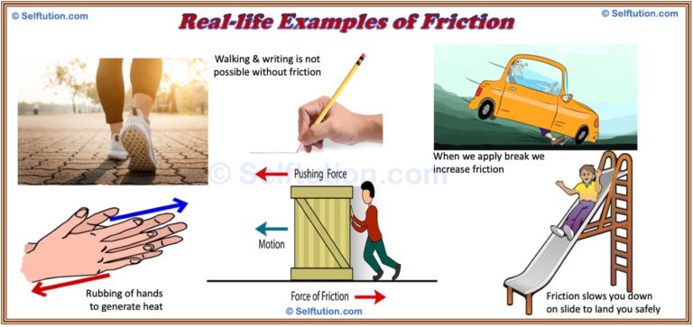 Friction: Exploring its Causes, Effects, and Examples for Kids » Selftution