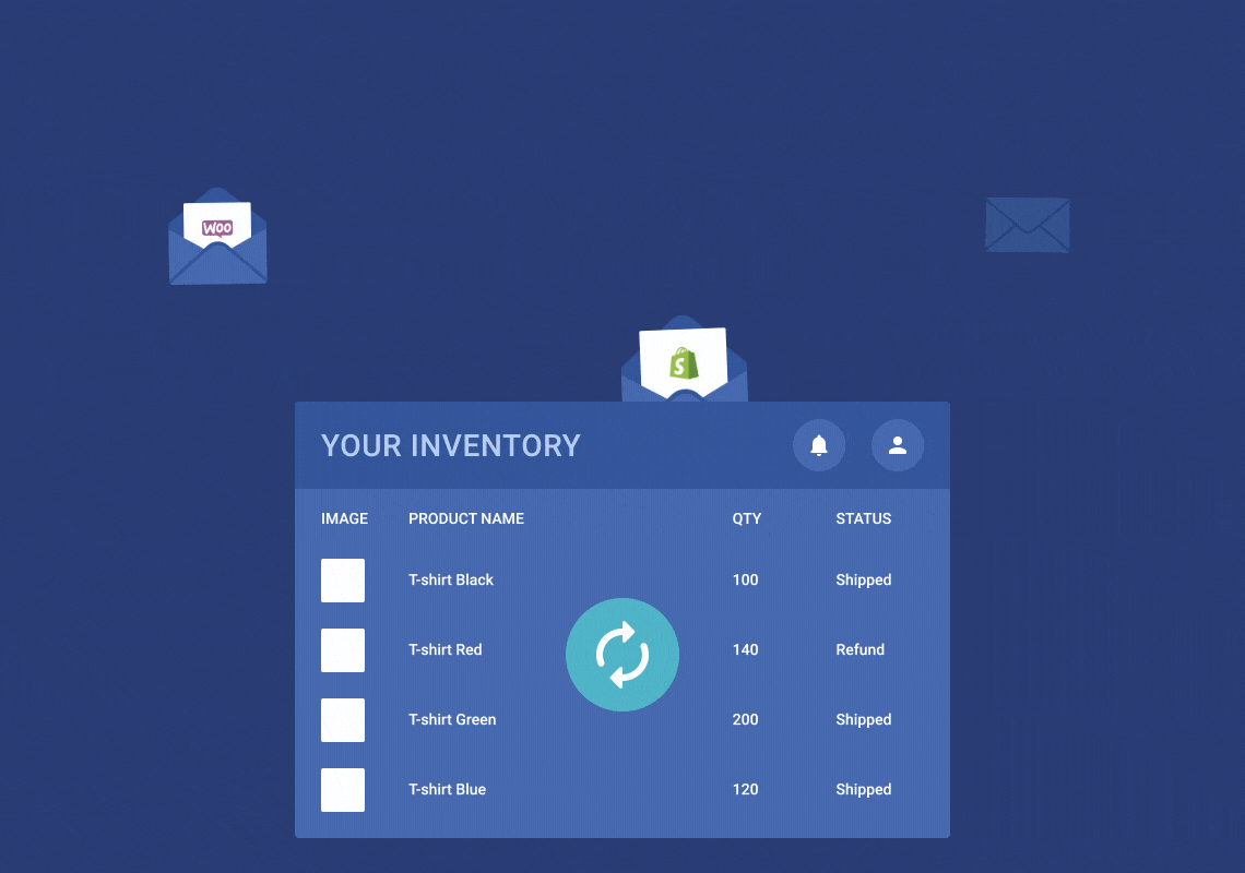 How to Synchronize Inventory In Multiple Platforms Sellbery