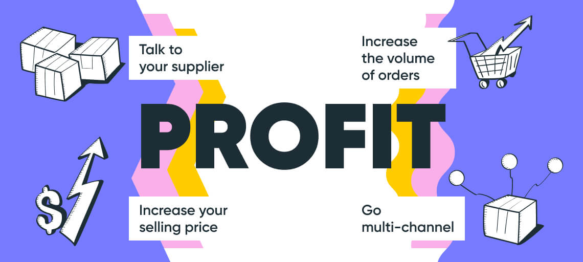 Dropshipping profit margin calculator KrishSandor