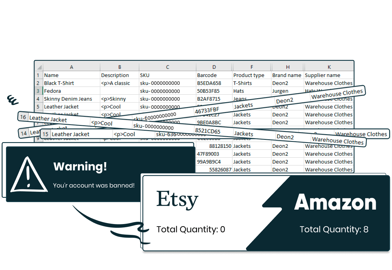 Etsy Listing & Product Management Tool Sellbery