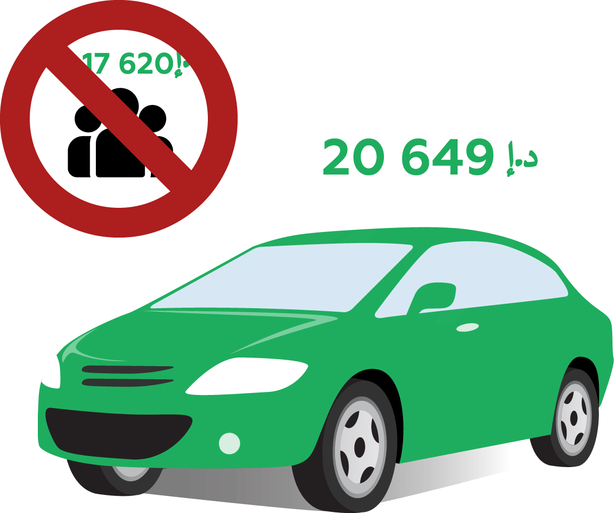 Car Valuation in UAE Get Free Car Value Assessment