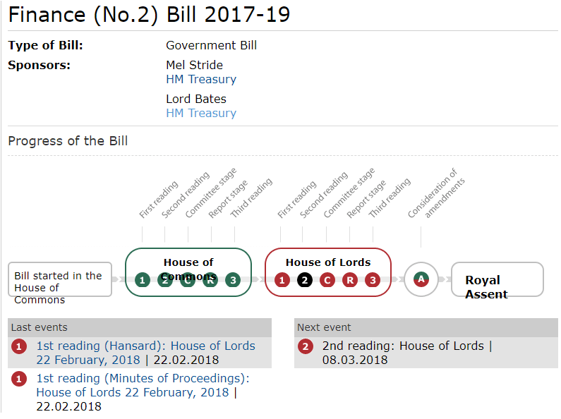 New Amazon UK VAT requirements SellerEngine