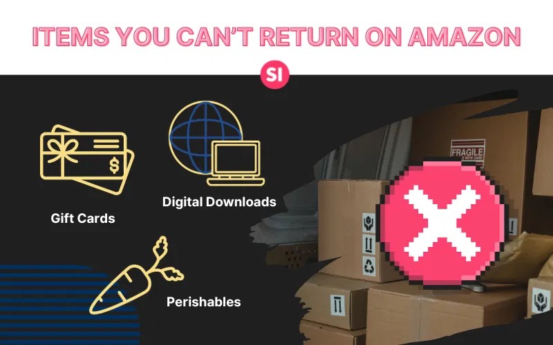 What Does Amazon Do with Returns A Deep Dive
