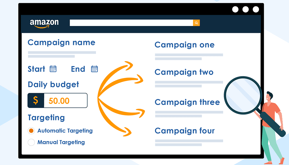 What is the Best Amazon PPC Campaign Budget to Use? SellerMetrics