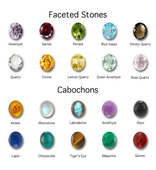 Real Stones AJL Jewellery trading LLC