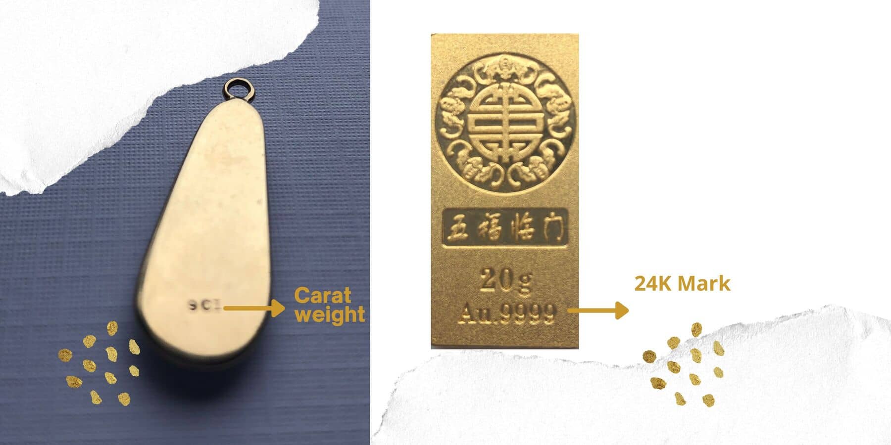 Karat Gold The Complete Guide for Buyers Investing on Gold