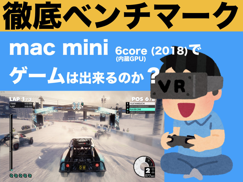 Will a mac mini run a ps2 emulator domlinda