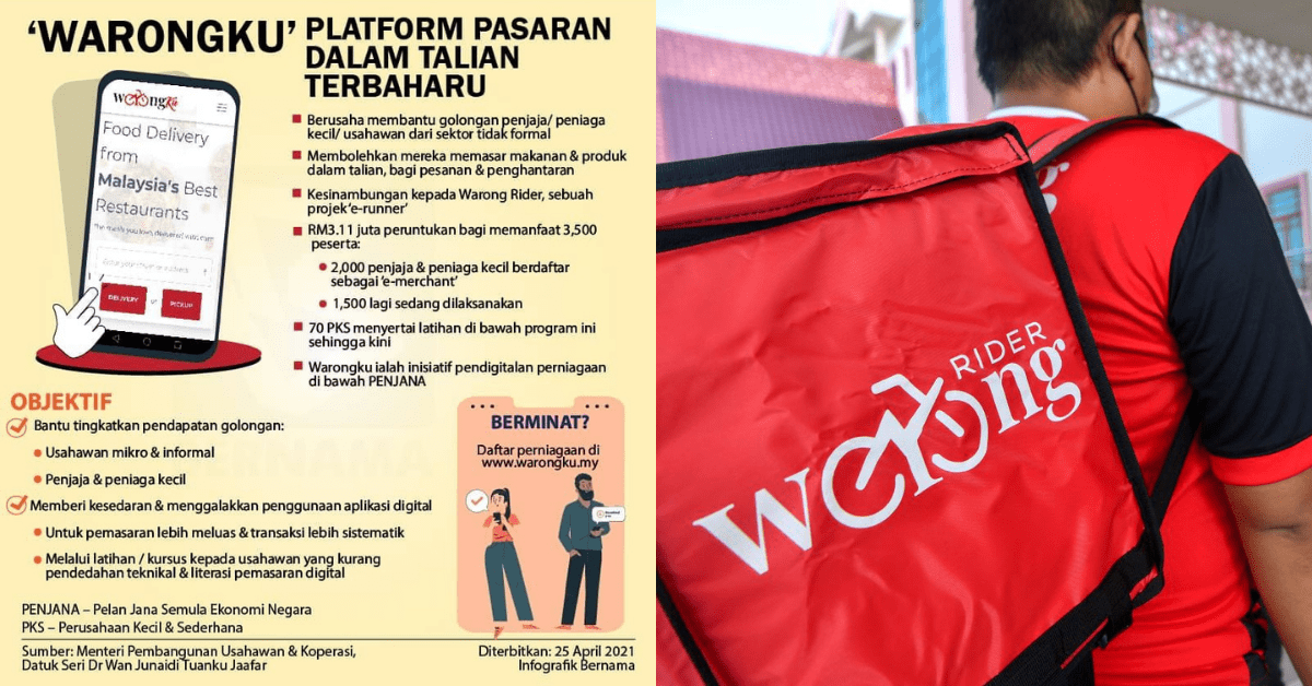 Daftar Warongku Platform Pemasaran Dalam Talian Terbaharu